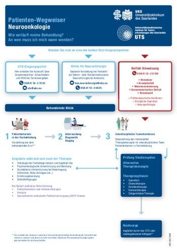 Neuroonkologie (PDF)